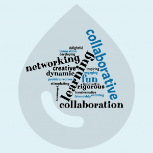 A word cloud created from participant responses to a follow-up questionnaire, highlighting key descriptors of the program, with larger words representing more frequent responses.